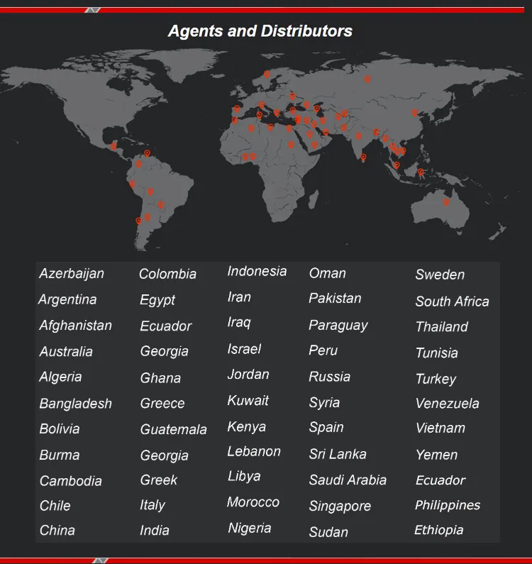 Outstanding Features High Pressure Fire Fighting Stainless Steel Pump