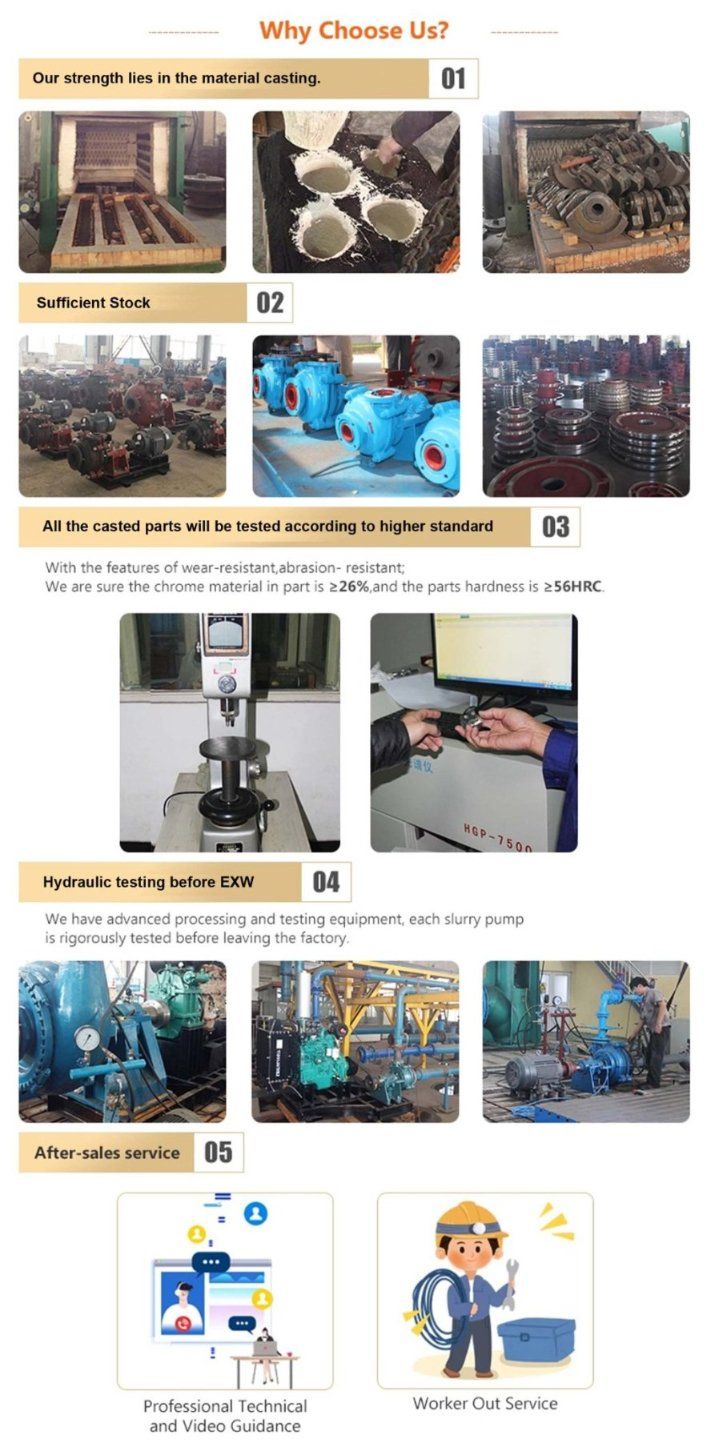 Phosphoric Acid Mud Water Anti-Corrosive Rubber Lined Slurry Pump