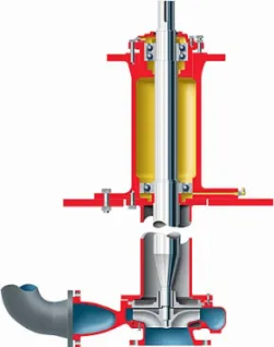 Phosphoric Acid Submerged Centrifugal Pump