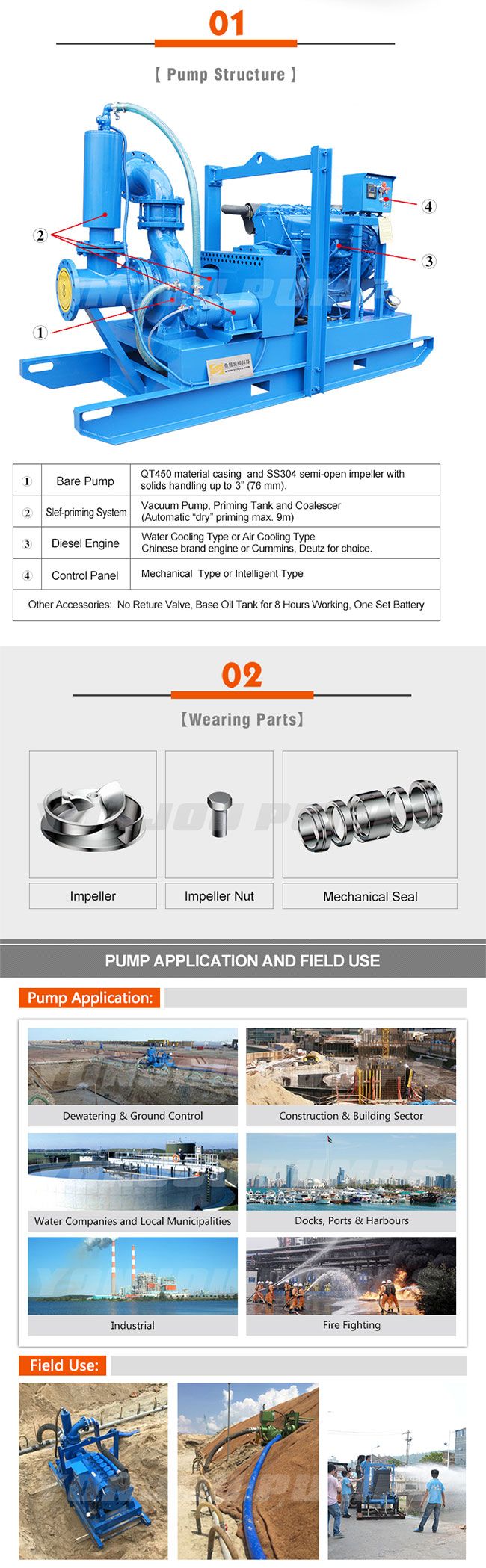 Portable Draining Solid Contain Transfer Trash Pump