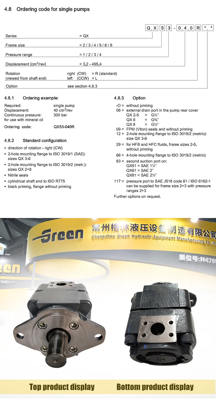 Rebuild for Bucher Qx Series Qx22 32 52 82 Hydraulic Gerotor Internal Gear Pump