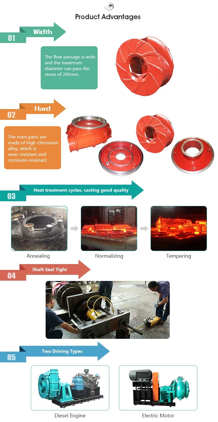 River Cutter Suction Dredge Pump Gravel Dredging Diesel Sand Pump Machine