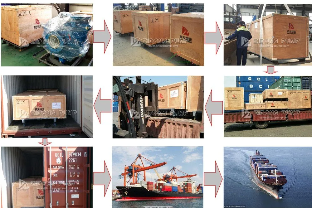 Sand and Gravel Slurry Pump