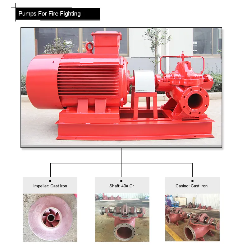 Single Stage Double Suction Centrifugal Pump for Central Heating System Water Drainage