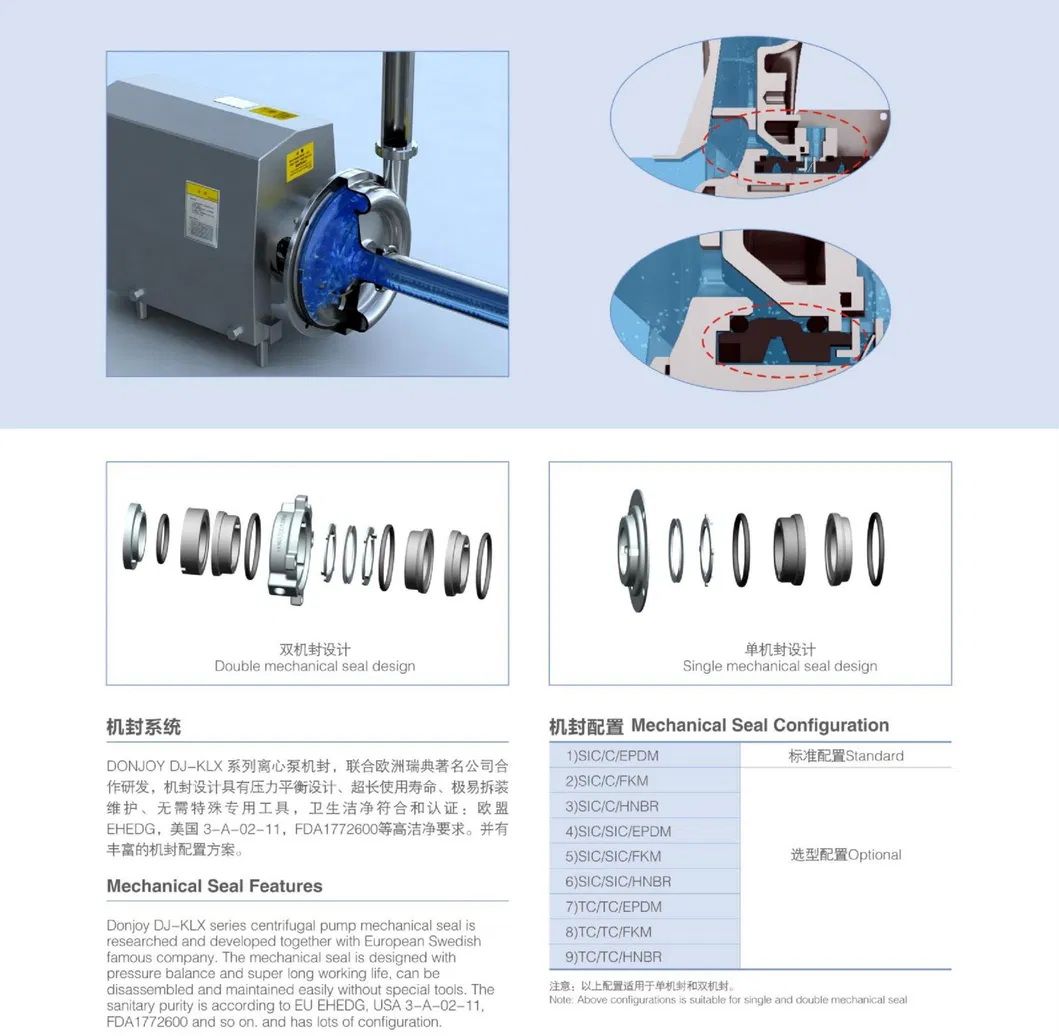 Slx Series Single Mechanical Seal Open Impeller Pump Middle Clamp Connection