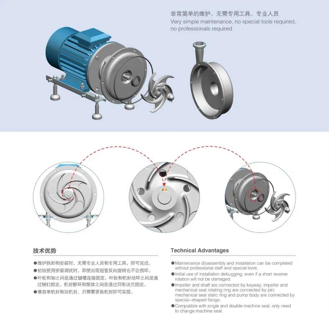 Slx Series Single Mechanical Seal Open Impeller Pump Whole Stainless Steel