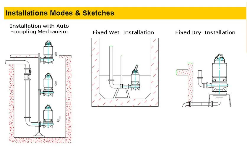 Stainless Steel Electric Submersible Vertical Sewage Centrifugal Pump