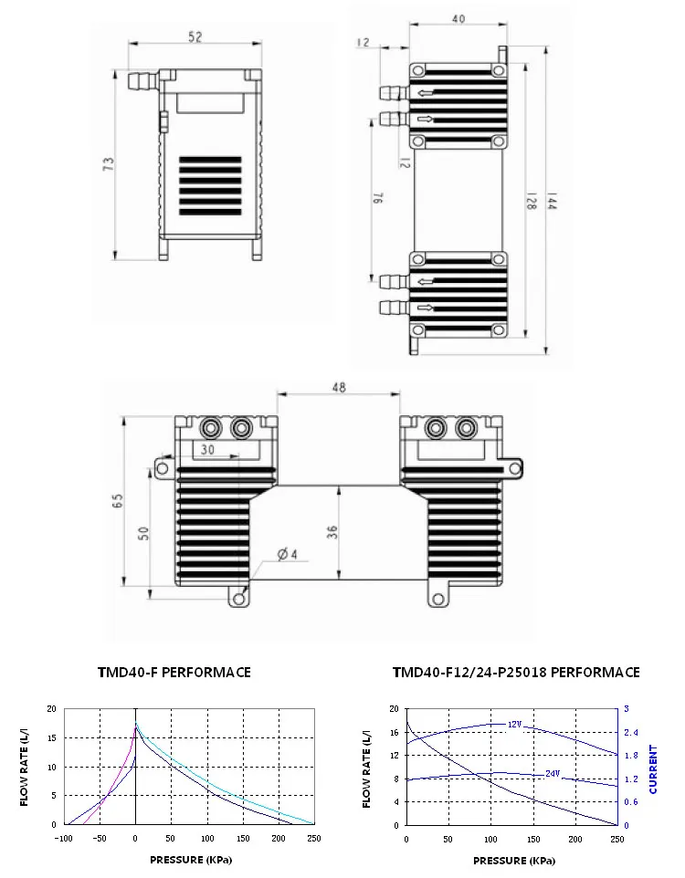 Topsflo Double Head Brushless Mini Air Pump Vacuum Pump