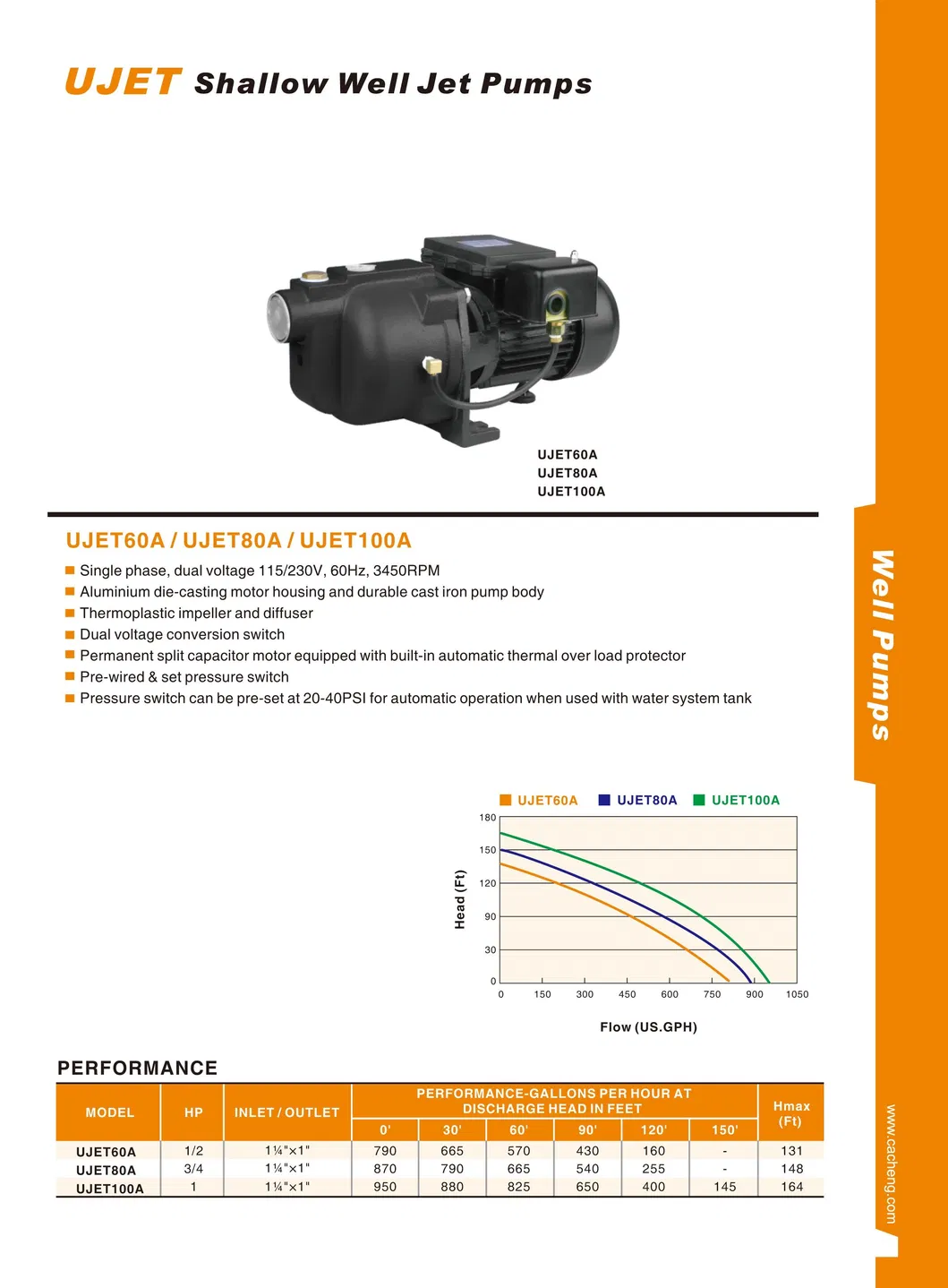 UJET Shallow Well Jet Pumps 60Hz