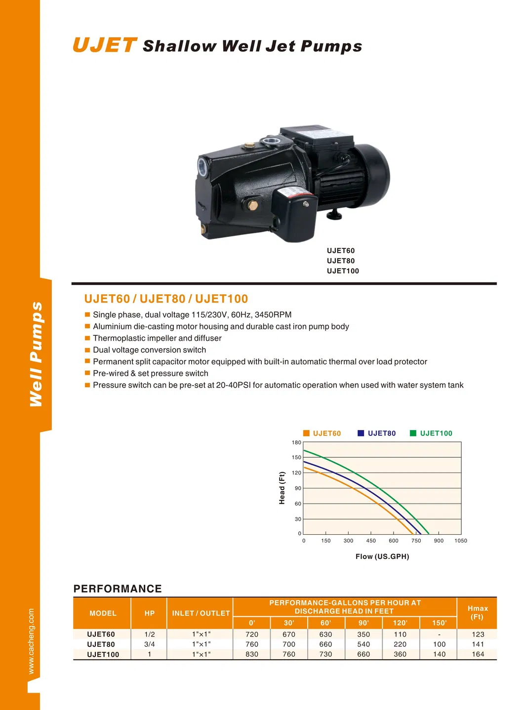 UJET Shallow Well Jet Pumps 60Hz(UJET100)