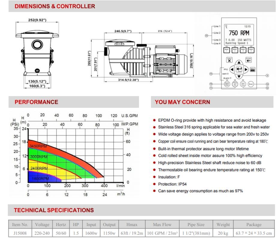 Variable Speed in Ground Swimming Pool Pump (1.5 HP)