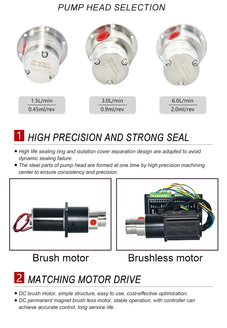 Vikda Micro 316L Stainless Steel Filling Metering Pump 1.5L/Min