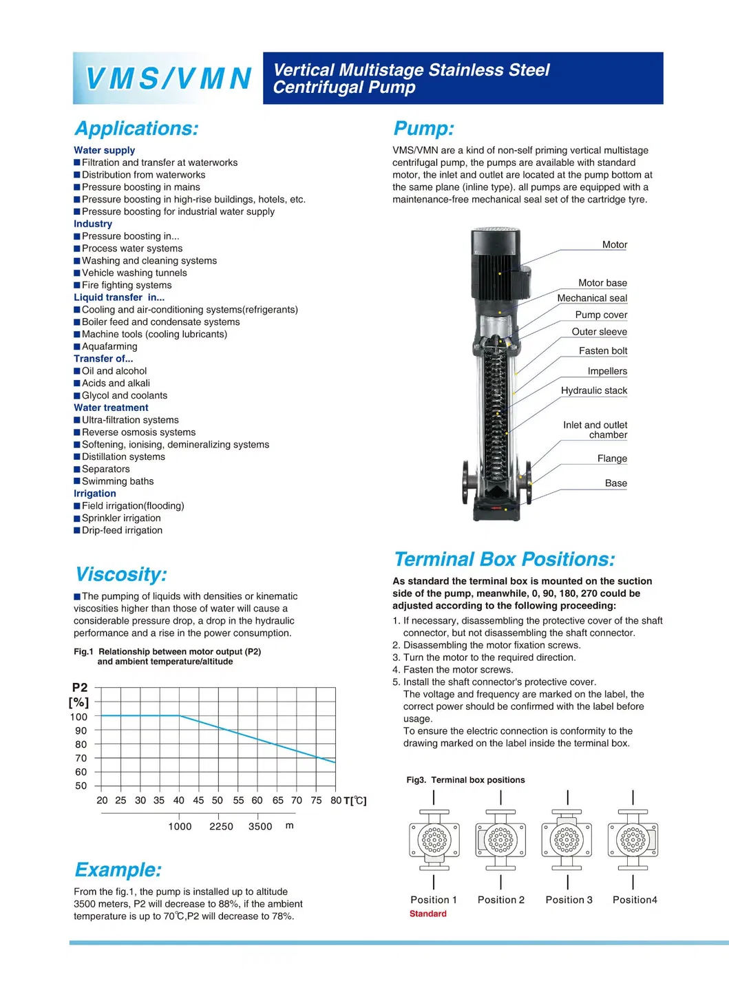 VMS/VMN Vertical Multistage Stainless Steel Centrifugal Pump(VMS1/VMN1-360)