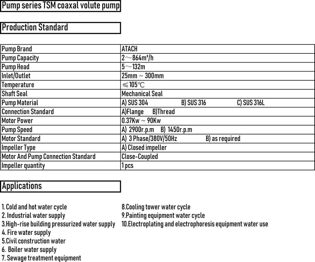 Water Pump 15HP 480V 60Hz 5 Inch of 304/316 Stainless Steel Tsm-15125