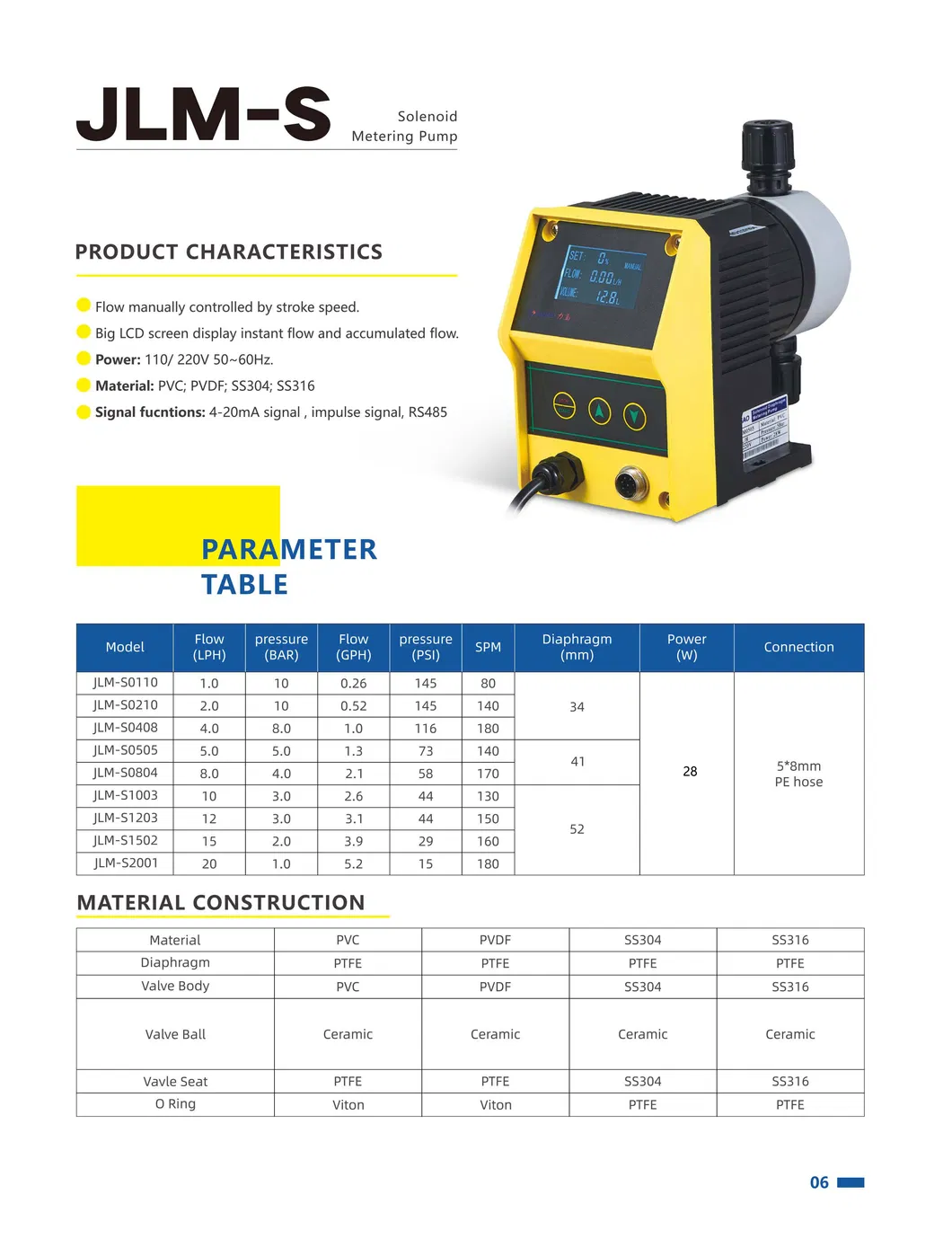 Water Pump Automatic Pressure Control Pump