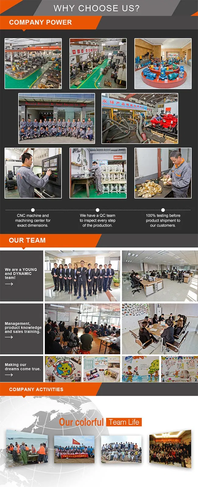 Yonjou Brand Gear Oil Lubrication Pump