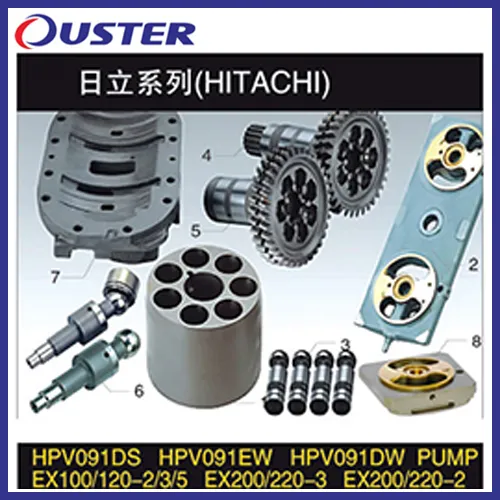 Zax Hpv091 Hydraulic Pump Rplacement Spare Parts for Ex100 Ex120 Ex200 Ex220